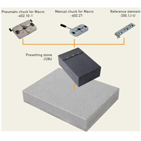 measuring stones