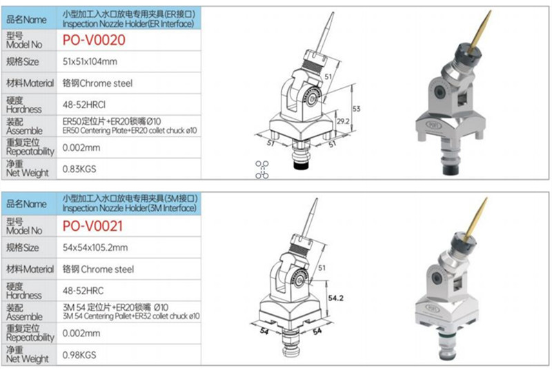 POFI Stainless Steel Erowa Angle Rotating Chuck, For Machine Use